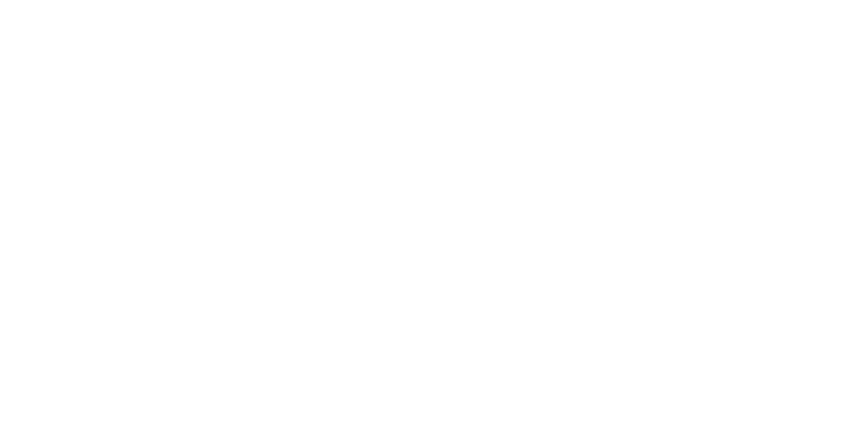 WM Libraries